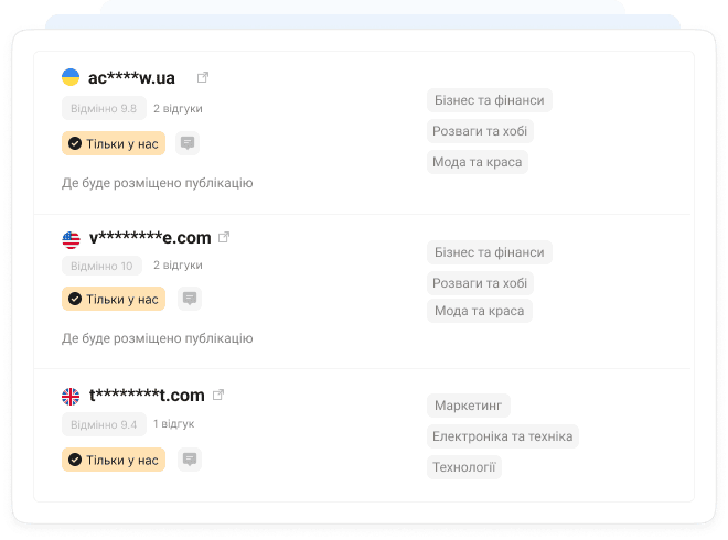 Каталог Collaborator зі списком унікальних сайтів з їхніми рейтингами, тегами категорій та бейджем Тільки у нас